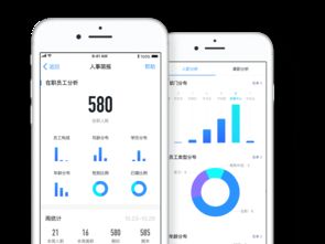 樂視危機持續發酵 易到客服電話停用，基礎軟件服務受沖擊