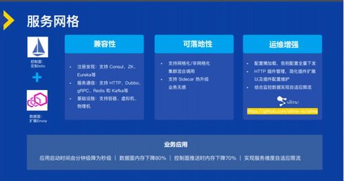 打造開放的云原生操作系統(tǒng)與系統(tǒng)軟件架構(gòu) 驅(qū)動(dòng)應(yīng)用軟件服務(wù)新未來(lái)